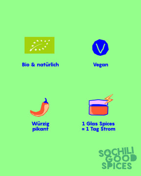 Avocado Topping von SOCHILI
