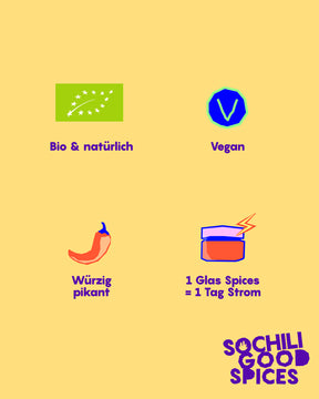 Pommes Gewuerz von SOCHILI